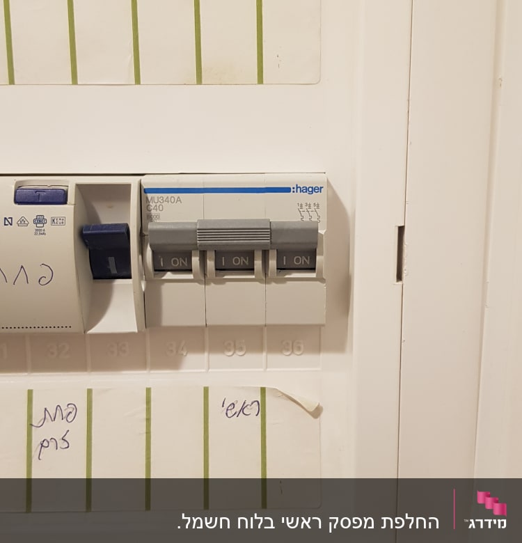 לוח חשמל עם מפסקים ומתגים